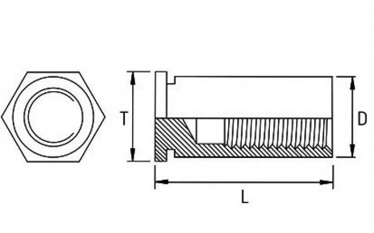 Einpressgewindebuchse - geschlossen - A2 - M4 X 12