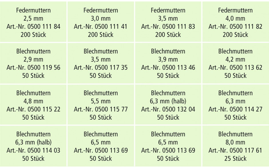 RECA Sortiment - Blech- & Federmuttern - verzinkt blau - 1375-teilig