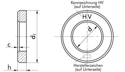 HV-Scheibe flach EN 14399-6 - blank - M22